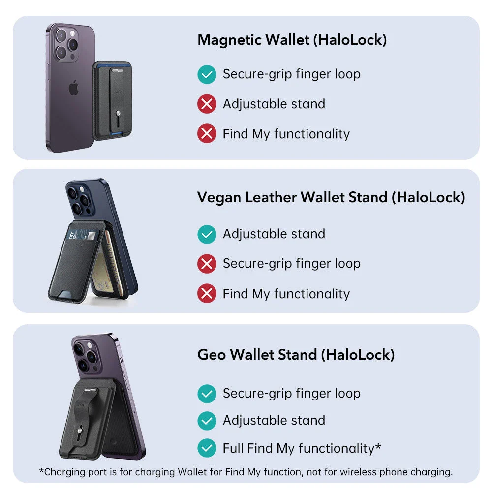 ESR HaloLock Magnetic Wallet