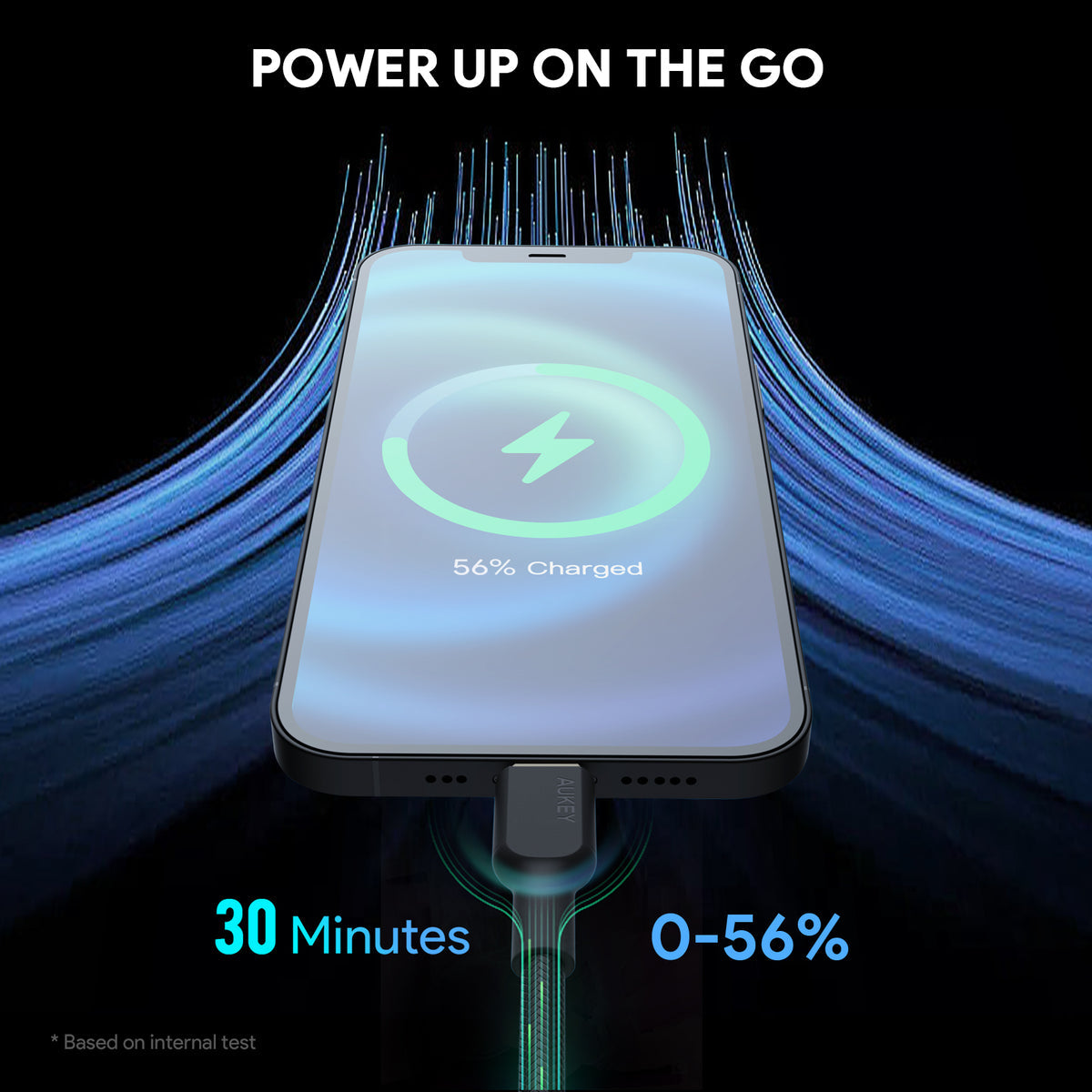 Aukey 1m Armid Fiber Core USB-C toLightnning Cable