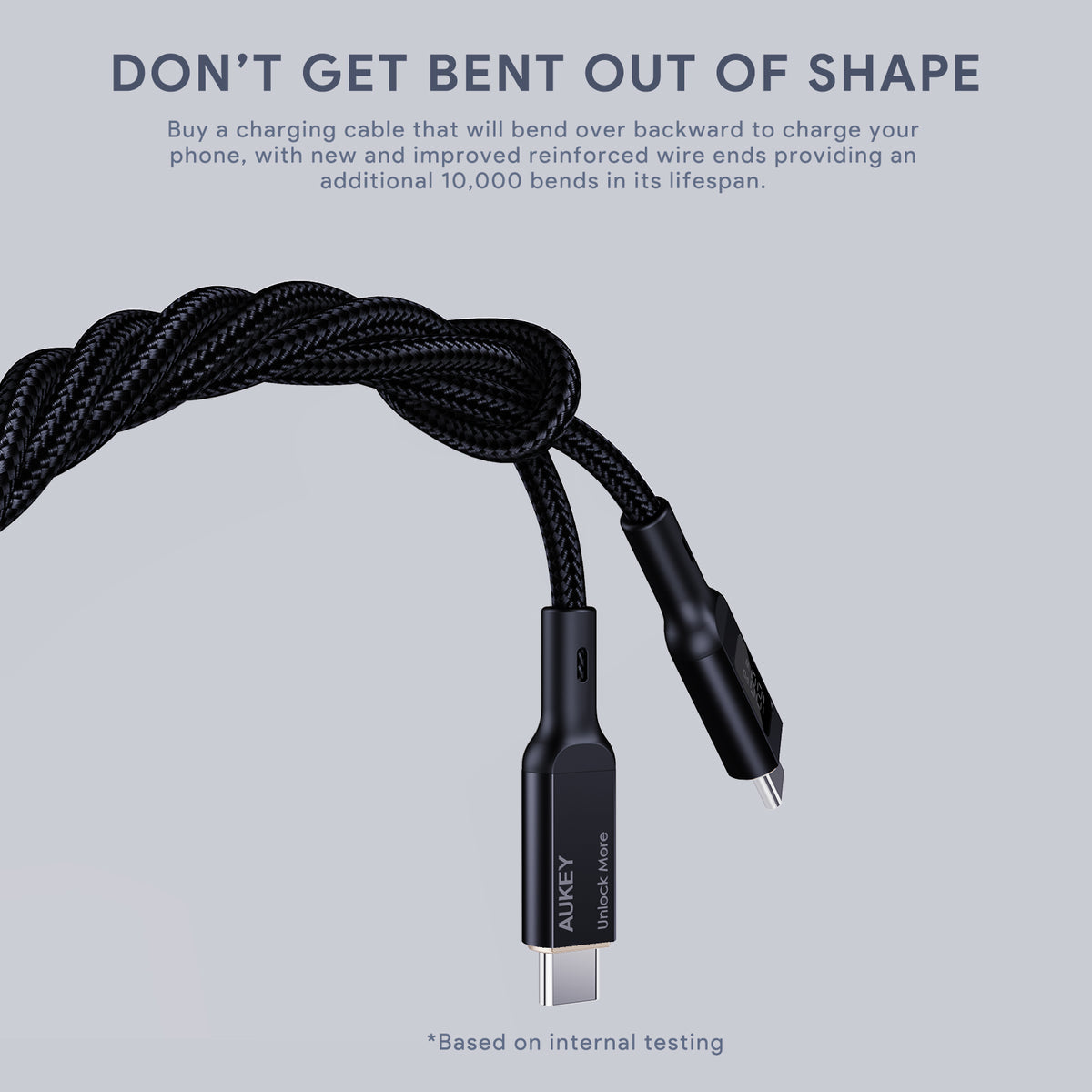 Aukey 1m Nylon Braided USB-C to USB-C Cable with LCD Display
