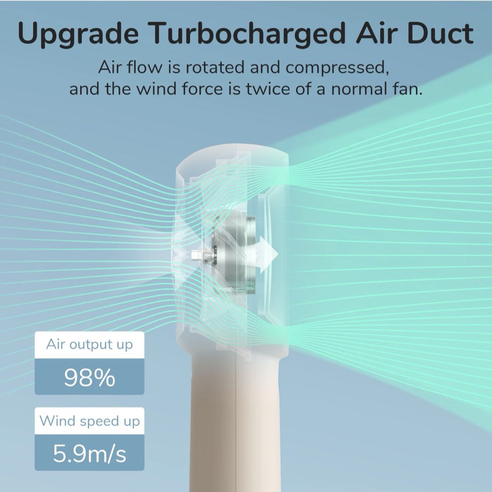 Jisulife Personal HandHeld Turbo Fan