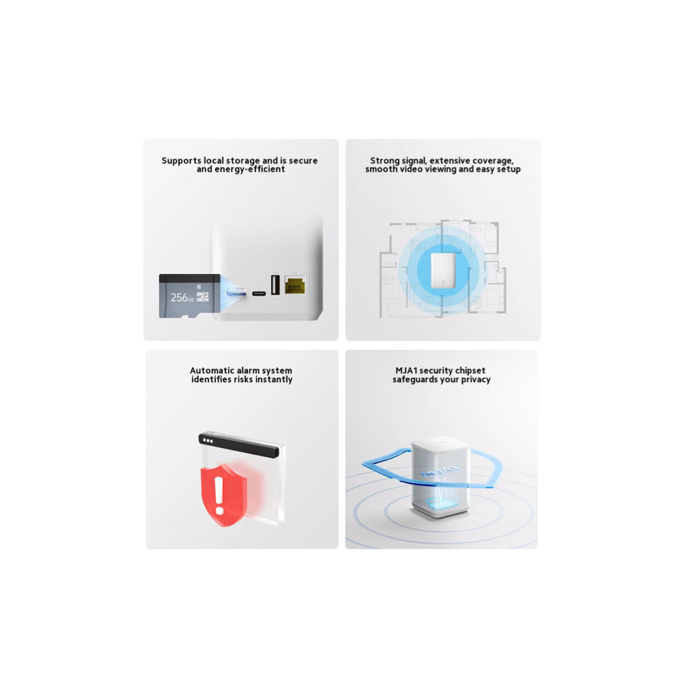 Xiaomi Outdoor Camera Base Station