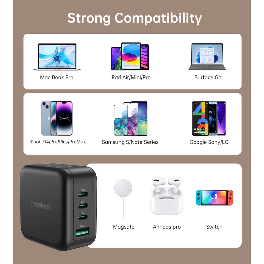 Choetech PD6055 NexGen 3C1A 70W GaN Wall Charger With UK/US/EU/AUS (4 Pin)