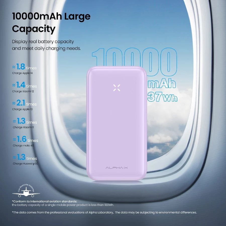 ALPHA 10000mAh powerbank with build-in Type C and Lightning Cable