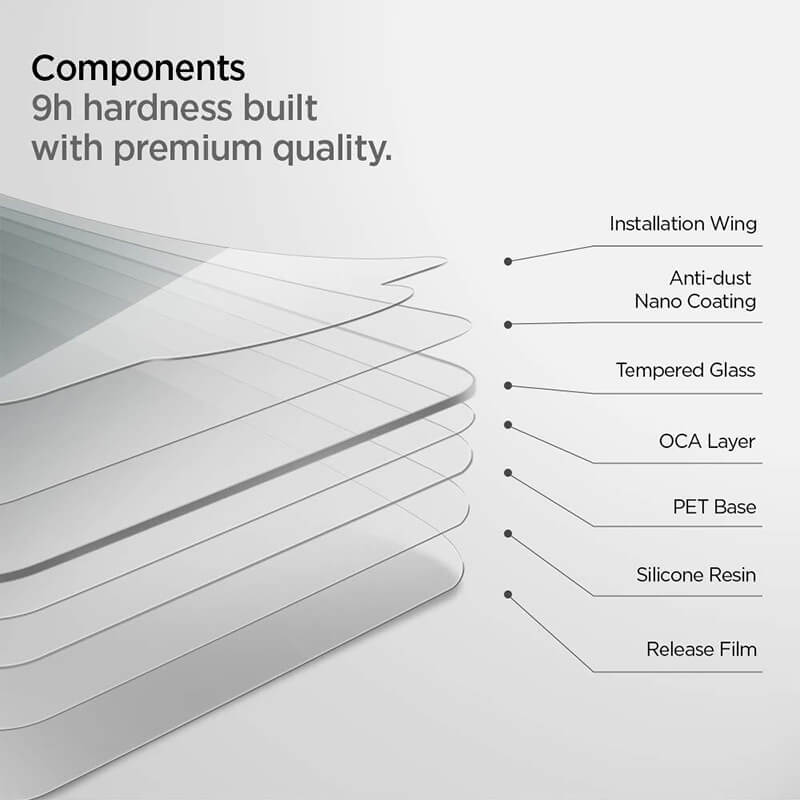 Spigen Screen Protector Spigen GLAStR Premium Tempered Glass Screen Protector for iPad 10.2 (2 ...