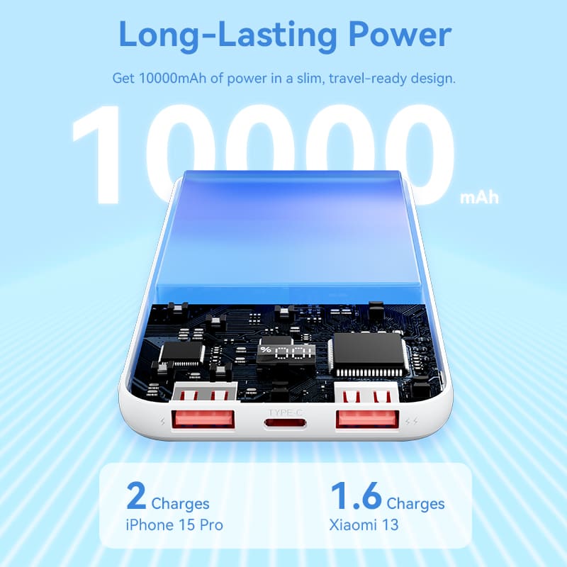 Vention Power Bank 22.5W LED Display Type