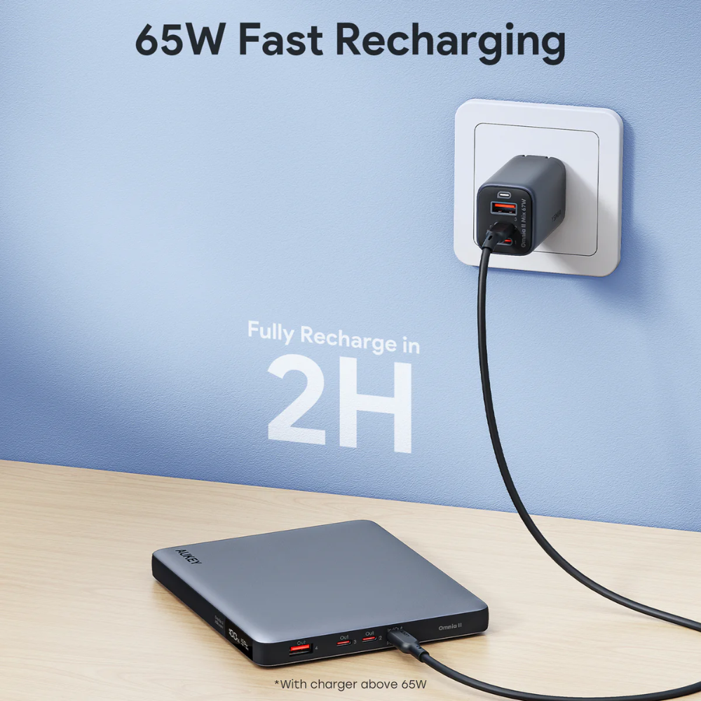 Aukey PB-Y44 SprintX 100W 20000mAh Power Bank With PD 3.0 QC3.0