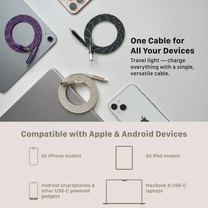 ADAM elements  PeAk MF401 4-in-1 60W Magnetic Flat Charging Cable