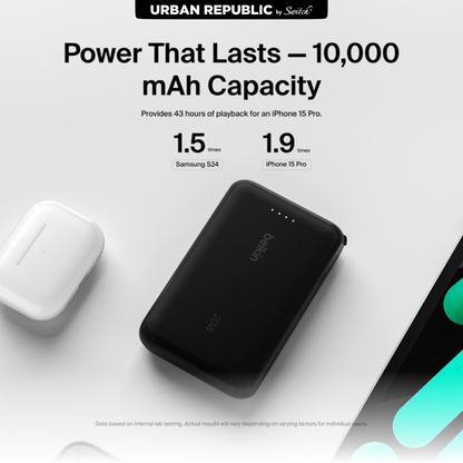 Belkin Boostcharge Power Bank 10K Pd With Intergrated Cable