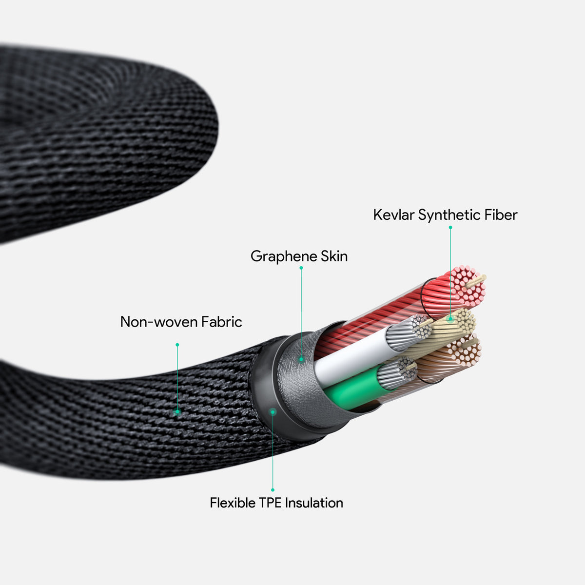 Aukey Kevlar MFi 18W USB C to Lightning Performance Cable - 1.2M