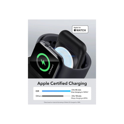 ESR HaloLock 3-in-1 Travel Wireless Charging Set (UK Plug)