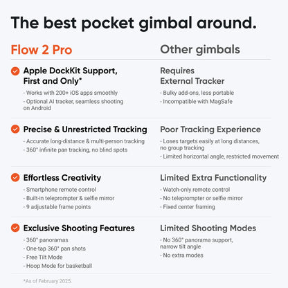 Insta360 Flow 2 Pro Creator Bundle (Grey)