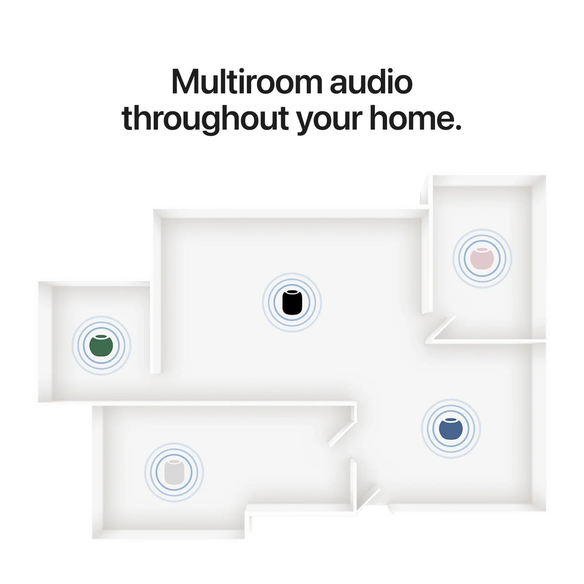 HomePod mini 2