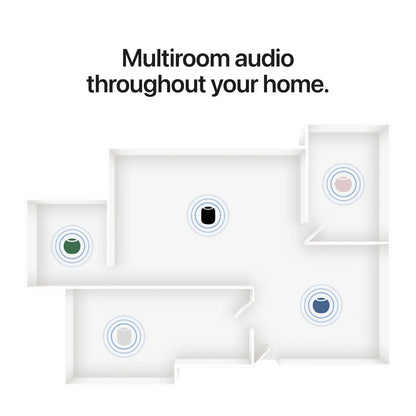 HomePod mini 2