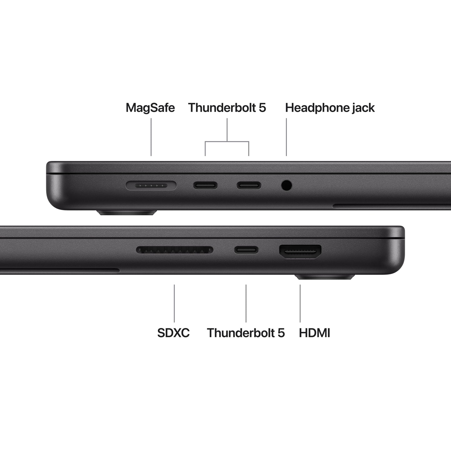 Apple MacBook Pro (16-inch, M5)
