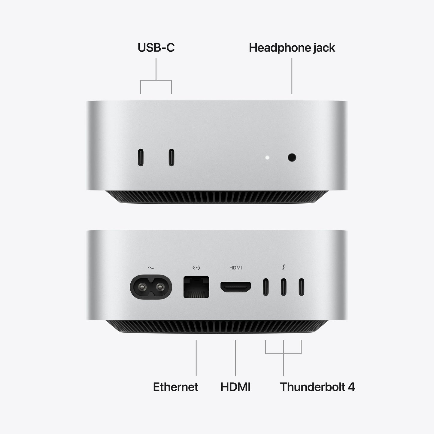 Mac mini: Apple M6 chip