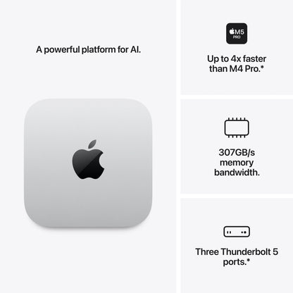 Mac mini: Apple M5 Pro chip