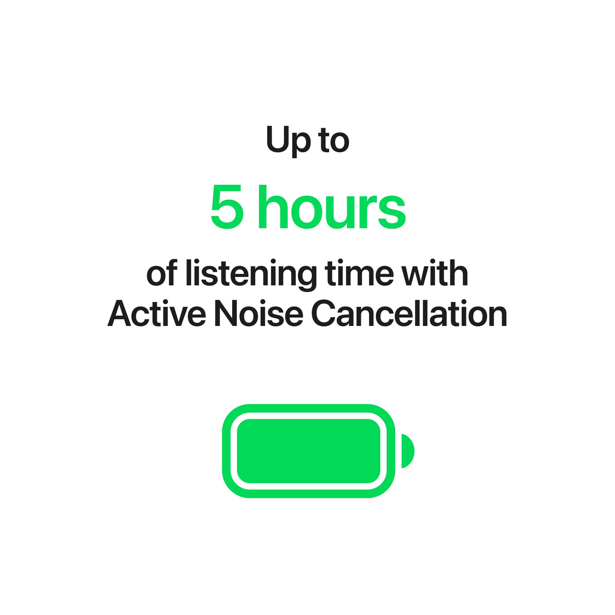 AirPods 5 with Wireless Charging Case