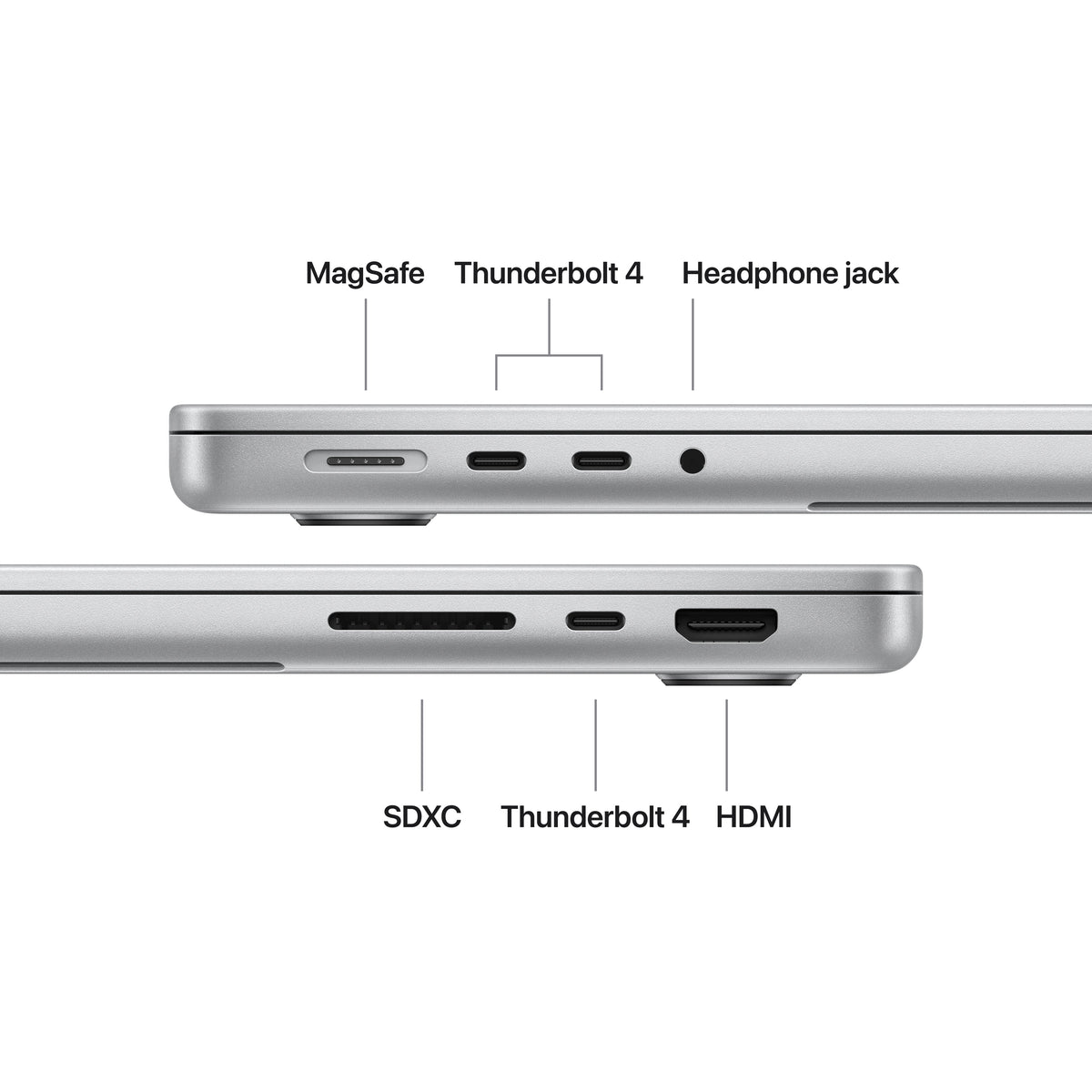 Apple MacBook Pro (14-inch, M6)