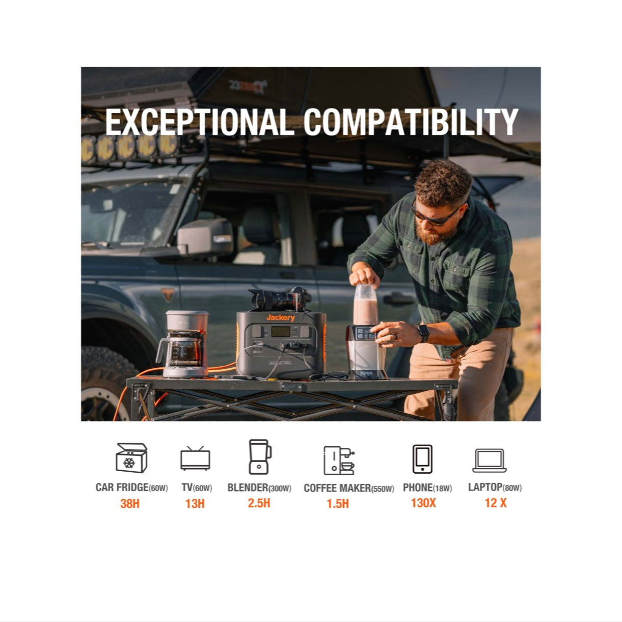 Jackery Explorer 1000 Pro