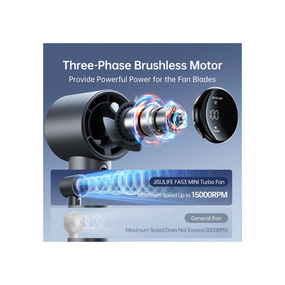 Jisulife HandHeld Fan Pro1