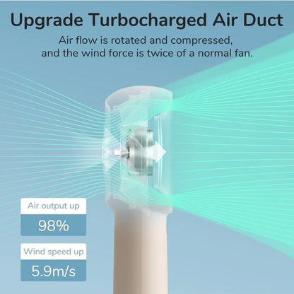Jisulife Personal HandHeld Turbo Fan