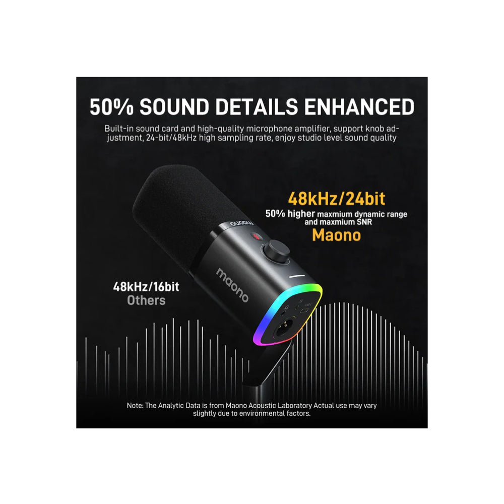 MAONO PD100X USB/XLR Dynamic Microphone MAO-PD100X(BLK)