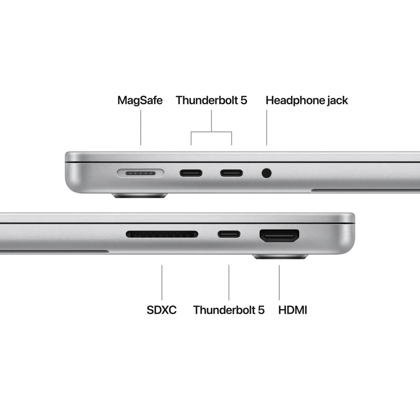 14-inch MacBook Pro: Apple M4 Pro chip with 14‑core CPU and 20‑core GPU, 1TB SSD - Silver