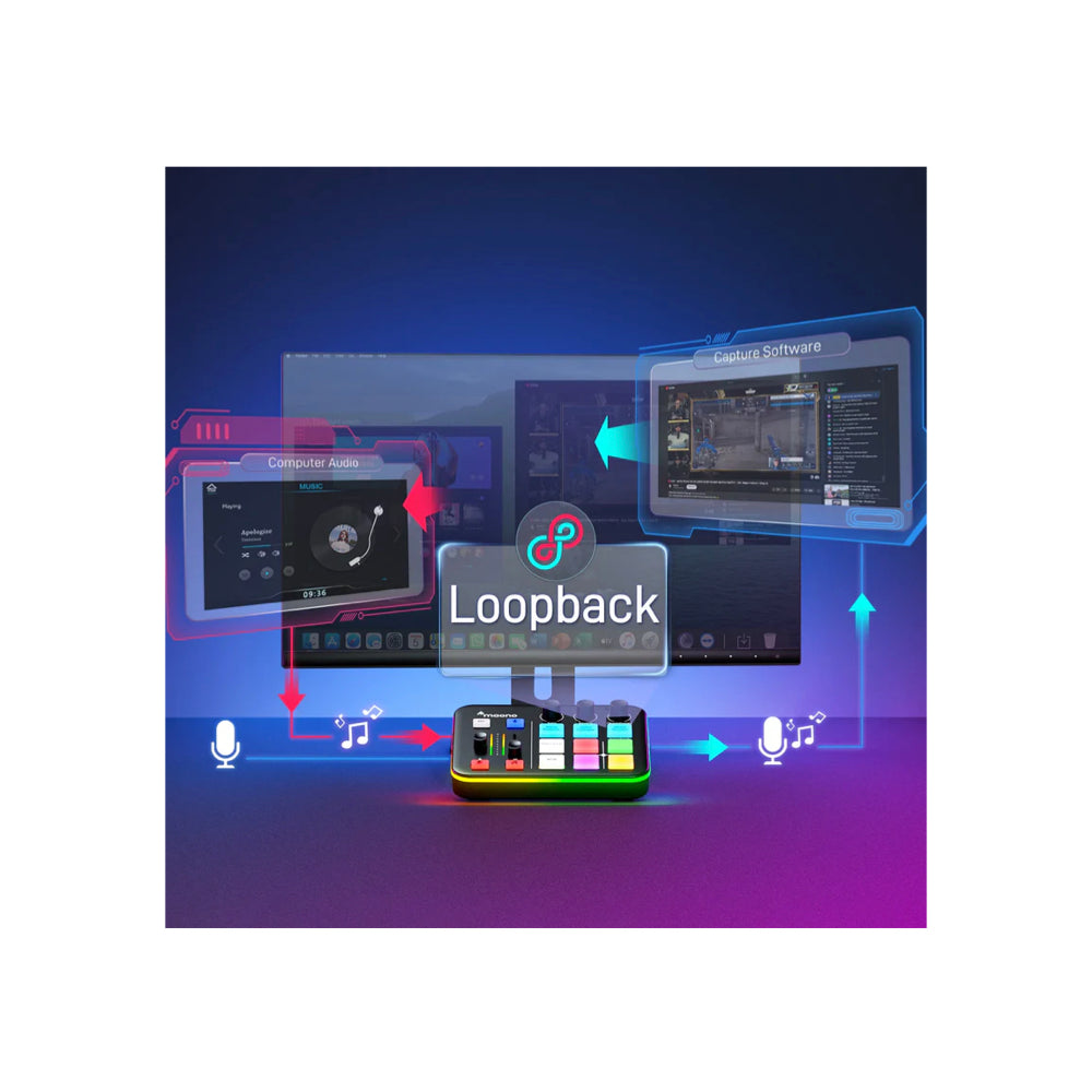 MAONO Maonocaster G1 NEO Audio Mixer MAO-G1NEO(BLK)