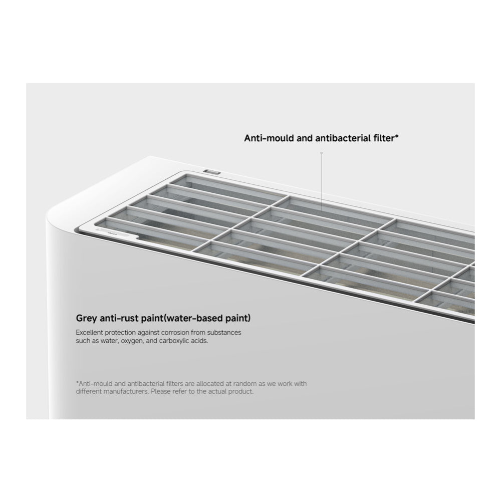 Mijia Air Conditioner Pro Eco 5-Star 1.5HP-MY