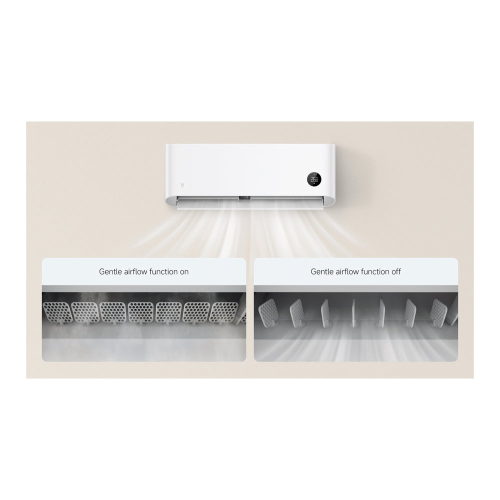 Mijia Air Conditioner Pro Eco 5-Star 1.5HP-MY