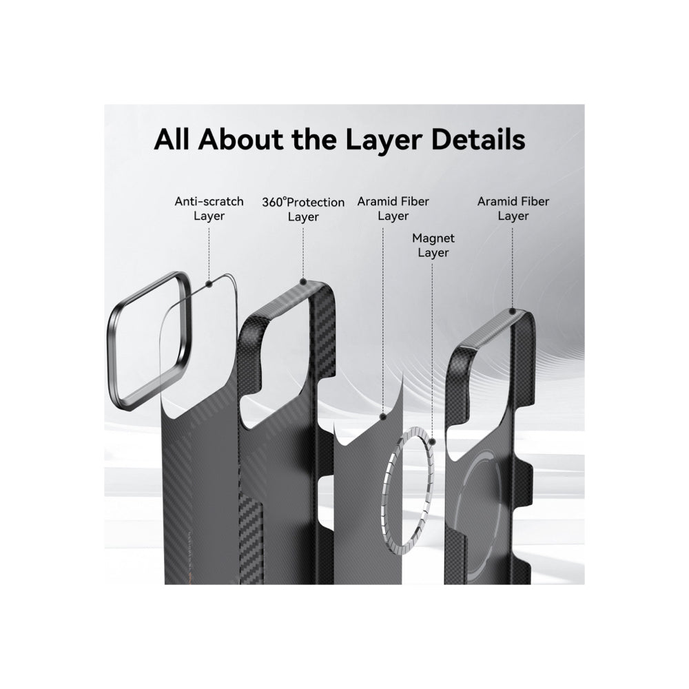 Raptic Aramid Fiber Geotik Magsafe Case for iPhone 17 Pro Max - Mondrian