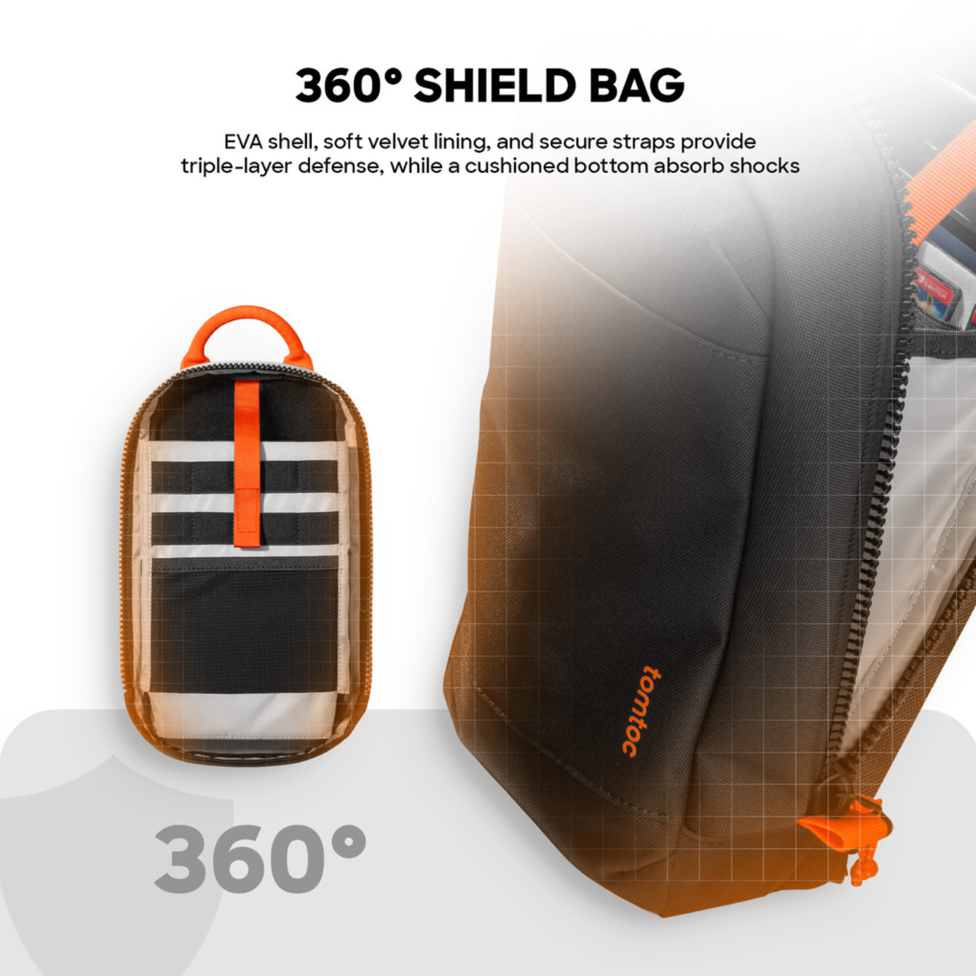 TOMTOC GAME ON G49S1 NINTENDO SWITCH 2 TRAVEL BAG