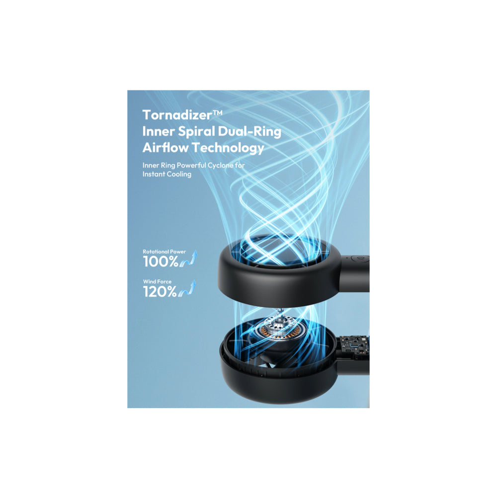 Aecooly Halo 01A Portable Handheld Fan