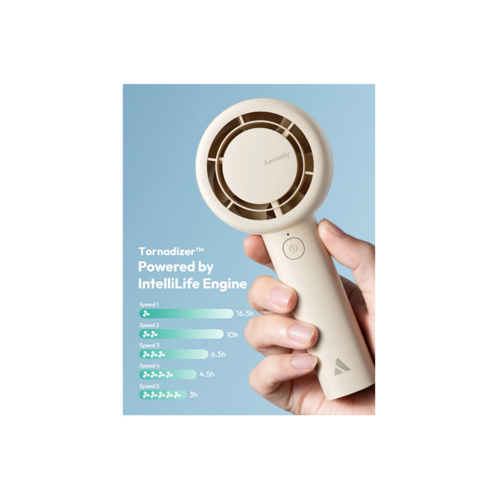 Aecooly Halo 01A Portable Handheld Fan