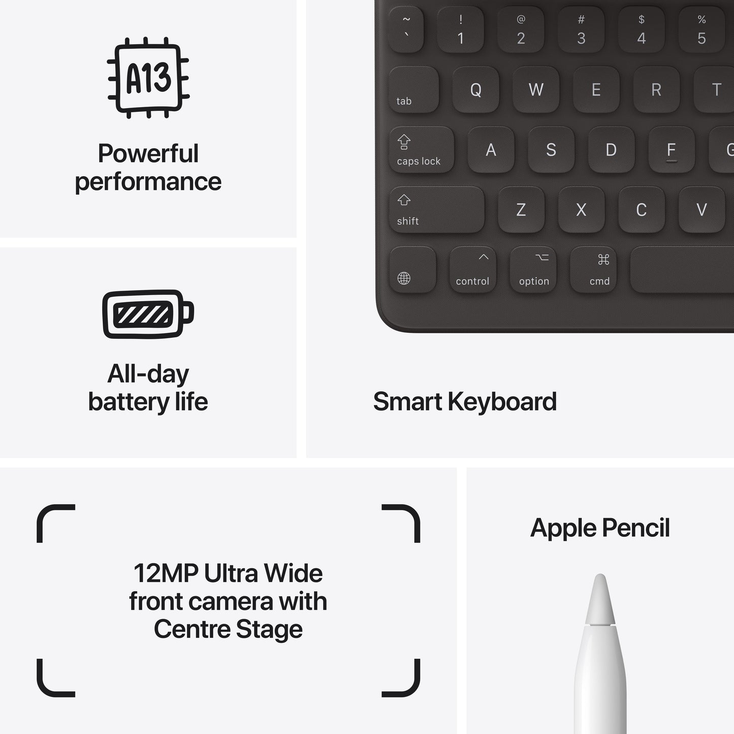 10.2-inch iPad 9th generation