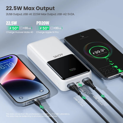 ACMIC 20000mAh powerbank with Digital Screen Display, Build in Type C and Lightning Cable (AP20-06PD PRO (W2015C)