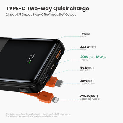 ACMIC 10000mAh powerbank with Digital Screen Display, Build in Type C and Lightning Cable