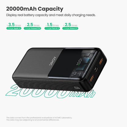 ACMIC 20000mAh powerbank with Digital Screen Display (AP20-07PD PRO (W2016C)