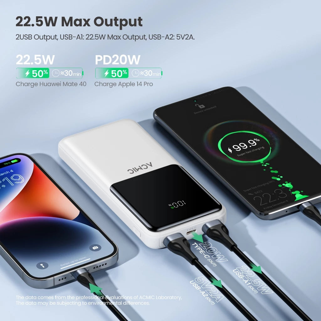 ACMIC 10000mAh powerbank with Digital Screen Display