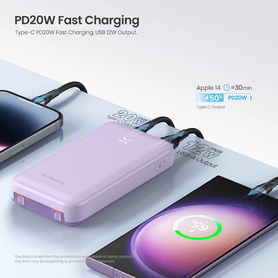 ALPHA 10000mAh powerbank with build-in Type C and Lightning Cable