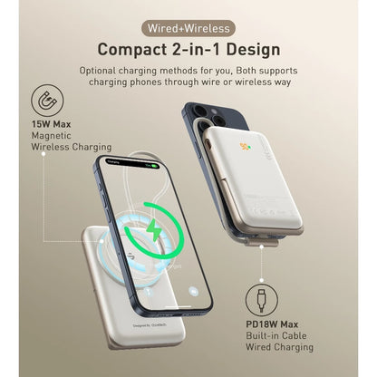 CHOETECH B735-CCWH POWER BANK