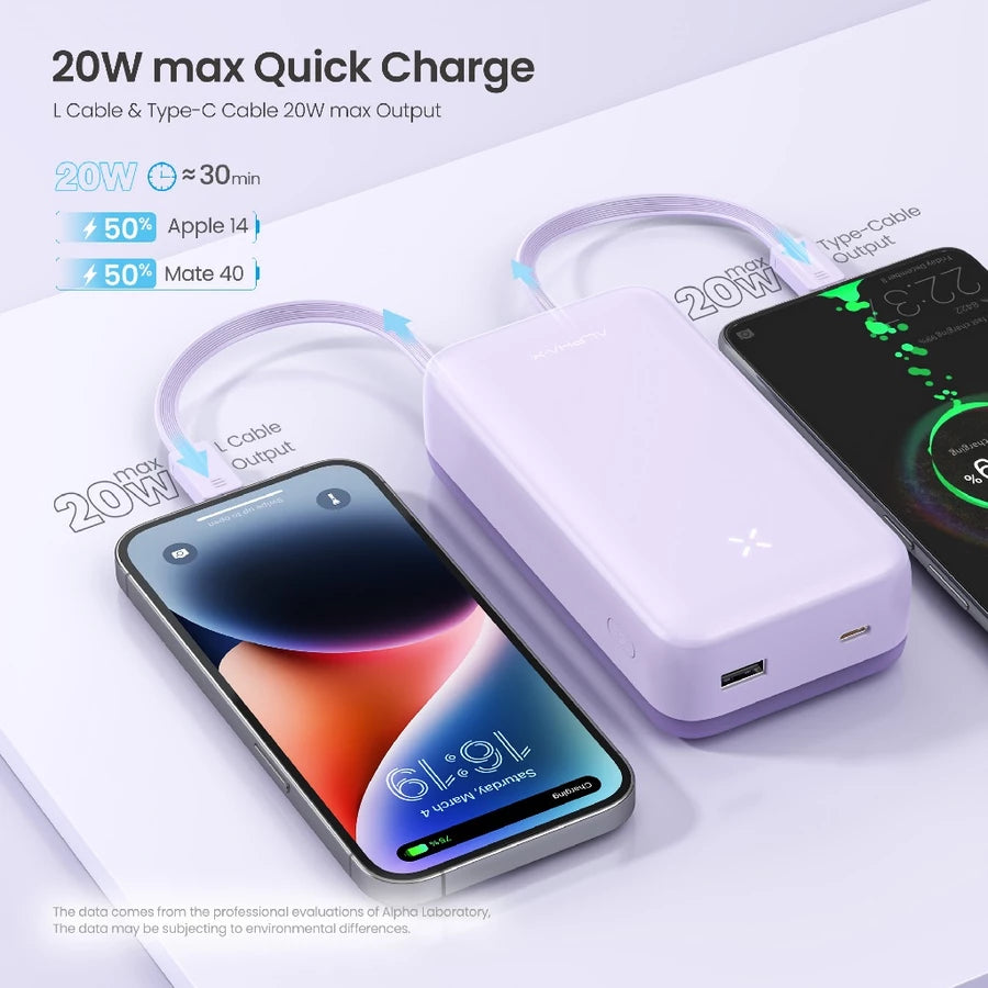 ALPHA 20000mAh powerbank with build-in Type C and Lightning Cable