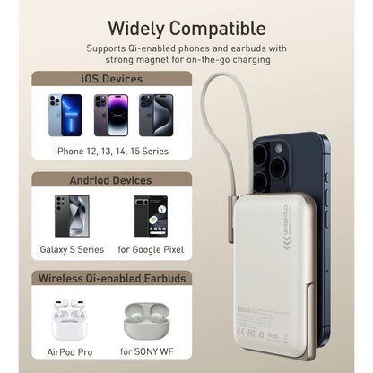CHOETECH B735-CCWH POWER BANK