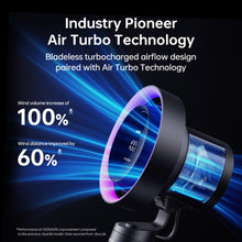 Jisulife Table Fan Pro3 - Dark Grey