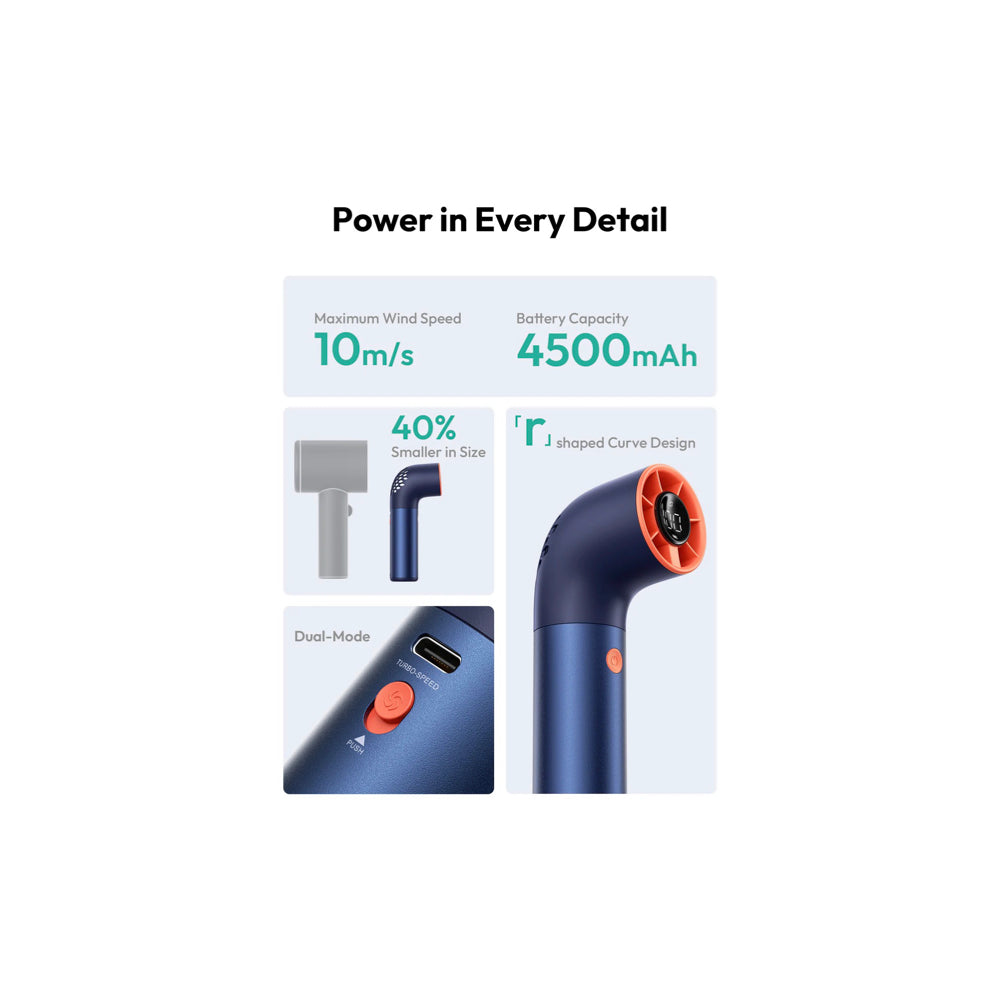 Aecooly Aero Ultra 4500mAh Handheld High-Speed Fan
